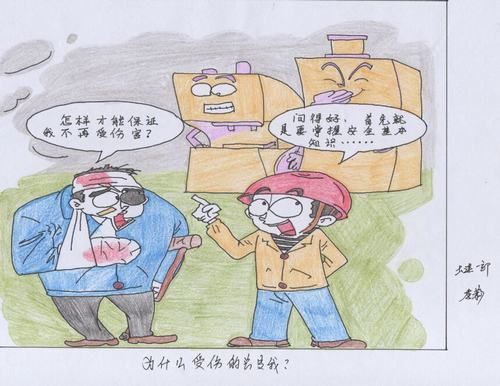 安全漫畫(huà)話(huà)安全