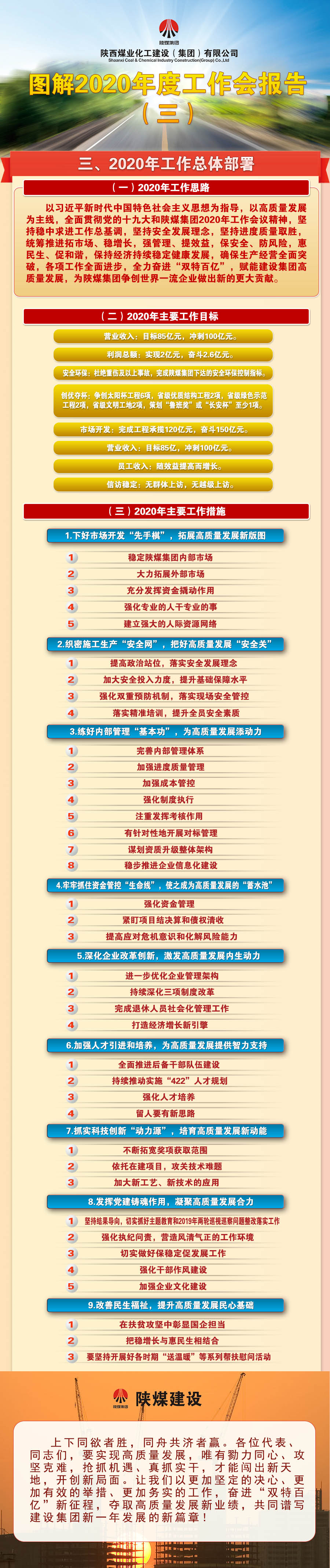圖解陜煤建設(shè)2020年度工作會報告(三)