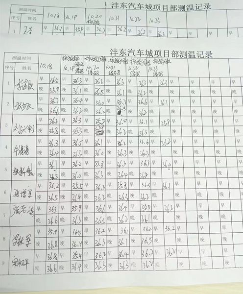 陜煤建設(shè)天工公司灃東項目部：在疫情中堅守初心，在防控中擔(dān)當(dāng)使命