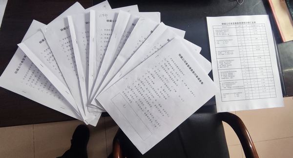 陜煤建設(shè)銅煤公司：用好調(diào)查研究“基本功”，推動(dòng)食堂全面改革