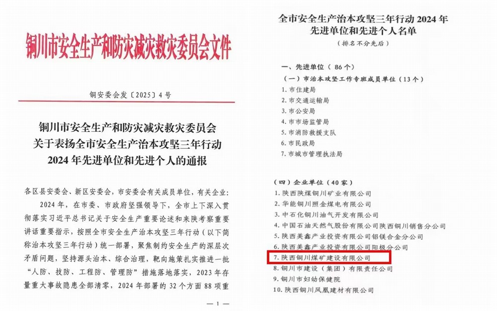 喜報！陜煤建設銅煤公司獲評“銅川市安全生產(chǎn)治本攻堅三年行動2024年先進單位”