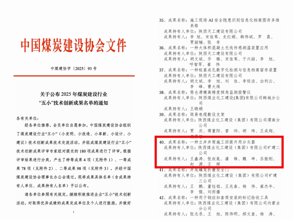 陜煤建設(shè)礦建二公司多項“五小”技術(shù)創(chuàng)新成果獲獎