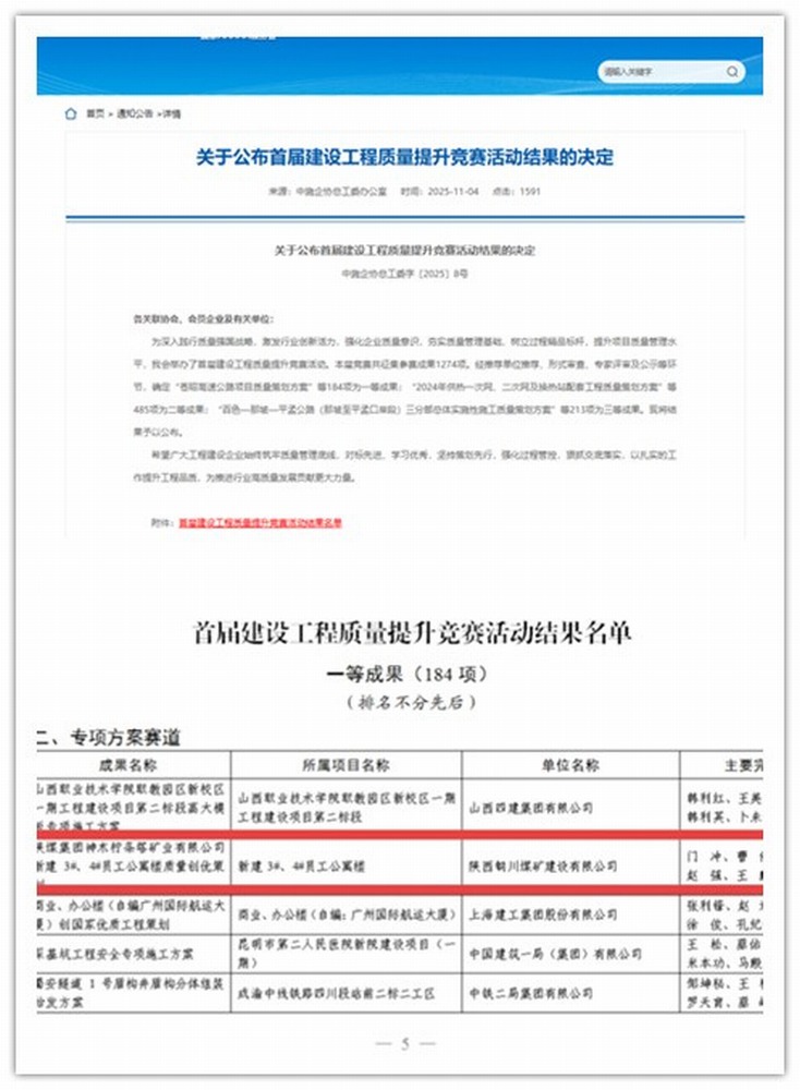 喜訊！陜煤建設(shè)銅煤公司斬獲全國首屆建設(shè)工程質(zhì)量競賽一等成果
