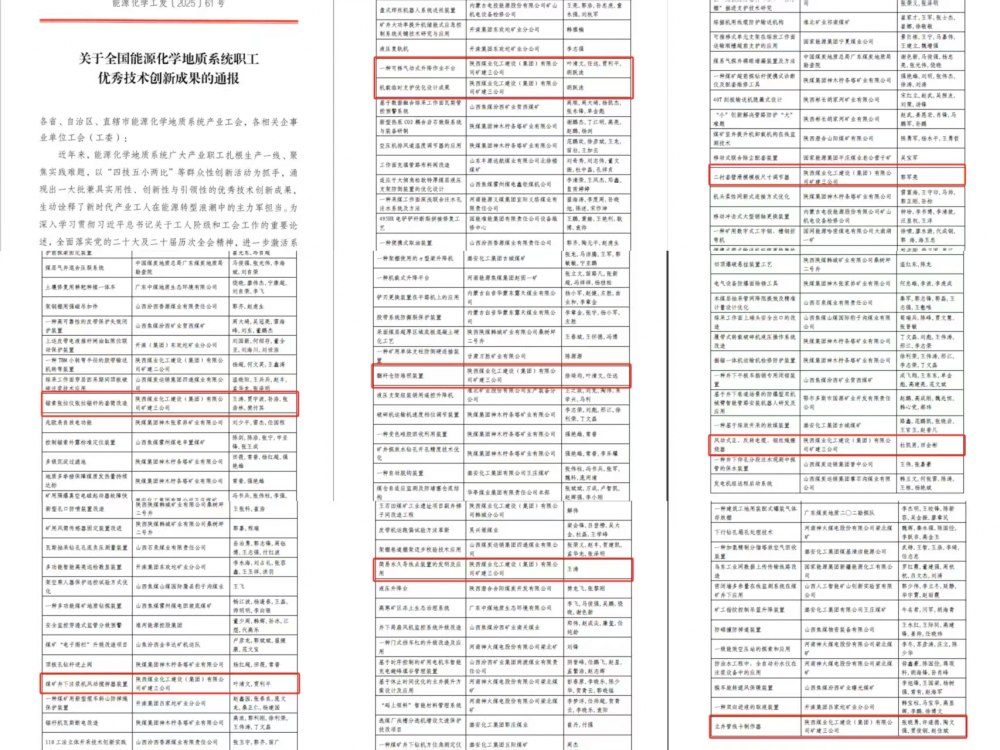 喜報(bào)！陜煤建設(shè)礦建三公司九項(xiàng)“五小”成果斬獲全國(guó)級(jí)榮譽(yù)
